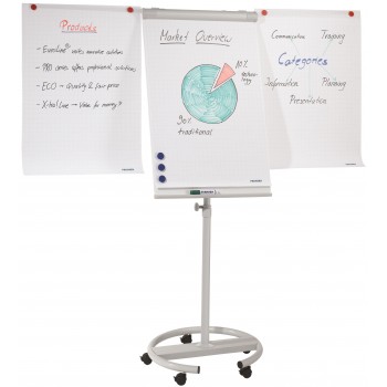 Flipchart Easels